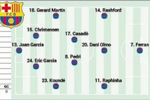 阿斯预测巴萨首发：奥尔莫在列，拉什福德、费兰、拉菲尼亚三叉戟